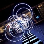 Kinetic perspective
